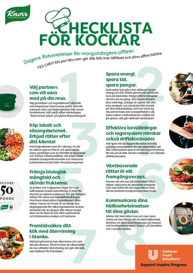 Checklista för kockar Checklista för kockar