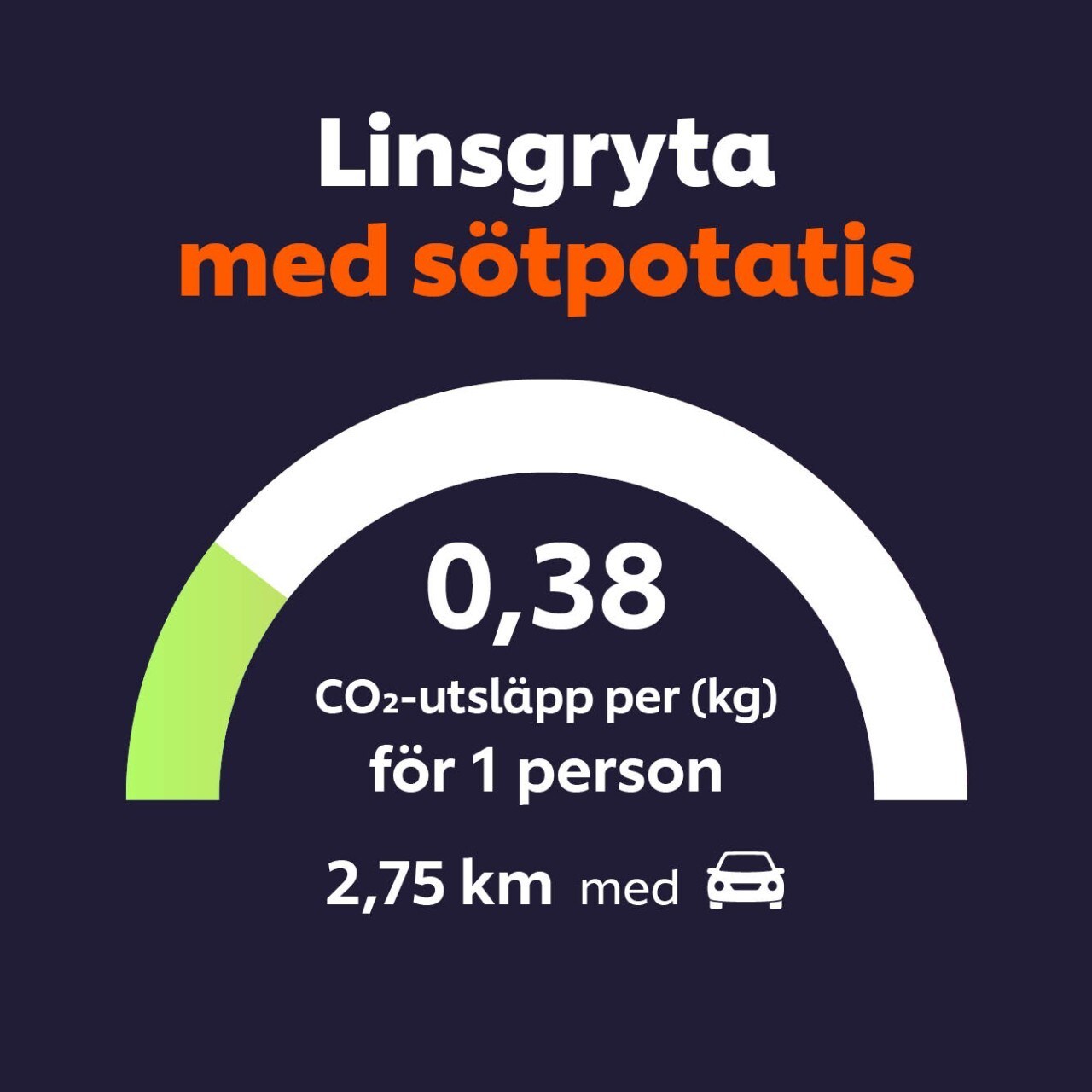CO2-beräknade recept för medvetna kök!