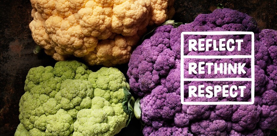 Reflect, Rethink, Respect